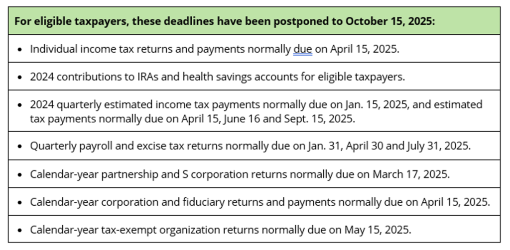 IRS California Wildfires Tax Relief Scheme Deadlines